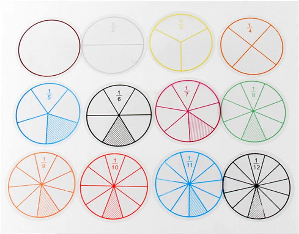 

12pcs/lot Math Fractions Circles Toy Plastic Numbered Fractions Circles Math Chips Mathematics Number Toy Wholesale Dia. 8cm