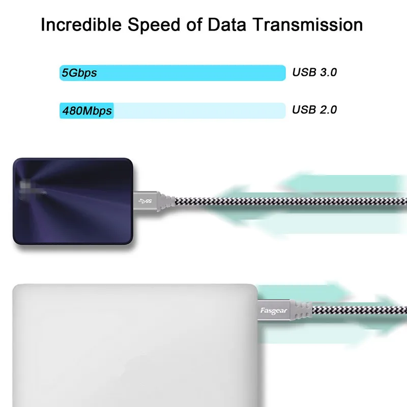 Fasgear Micro USB 3.0 Cable to Type A 5Gbps Fast Data Transfer Charger for Samsung Galaxy S5 Elements Hard Drive Cord | Электроника