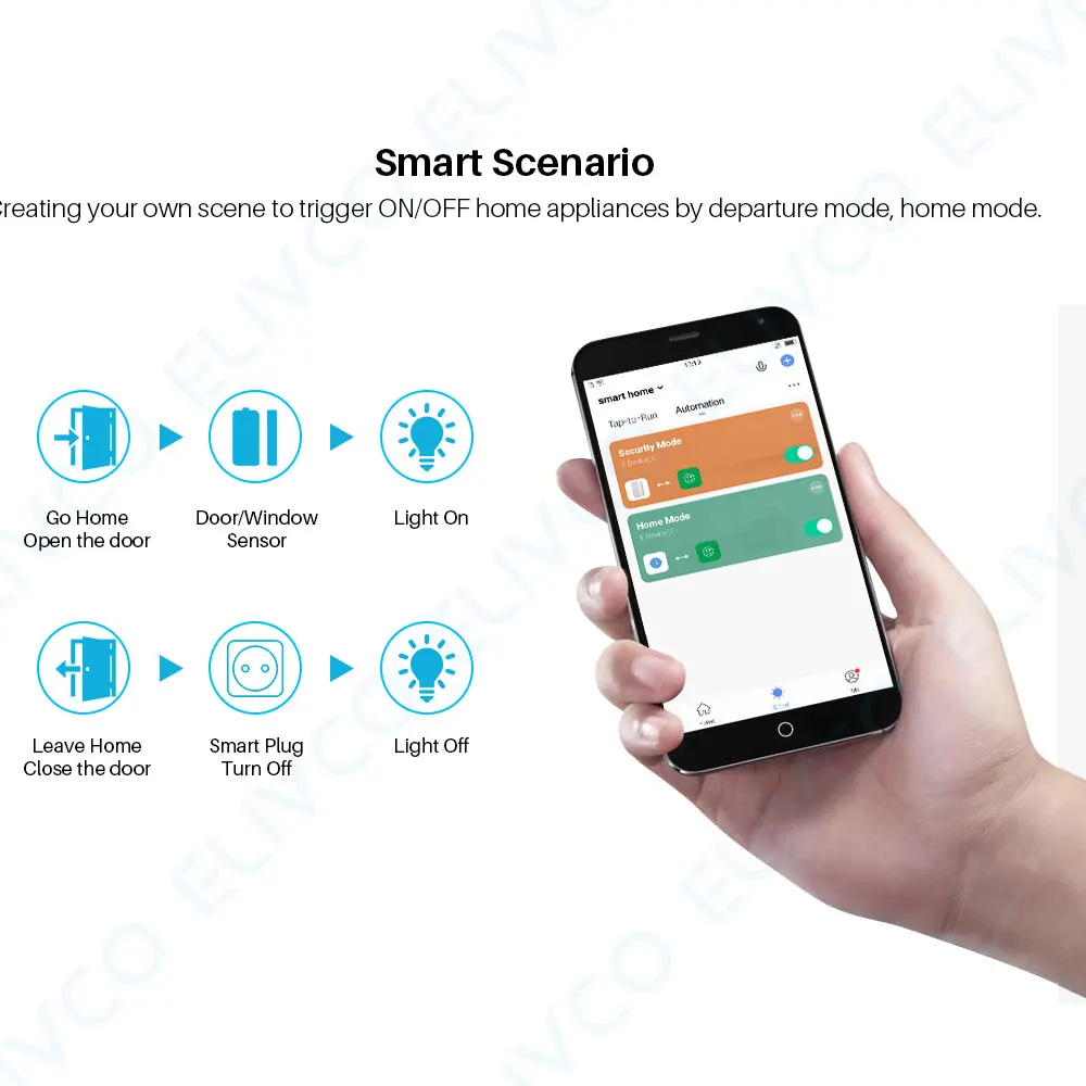 

Israel 16A Smart Socket WiFi Wireless Switch Smart Plug 220V Power Outlet APP Remote Control Compatible Alexa Google Assistant