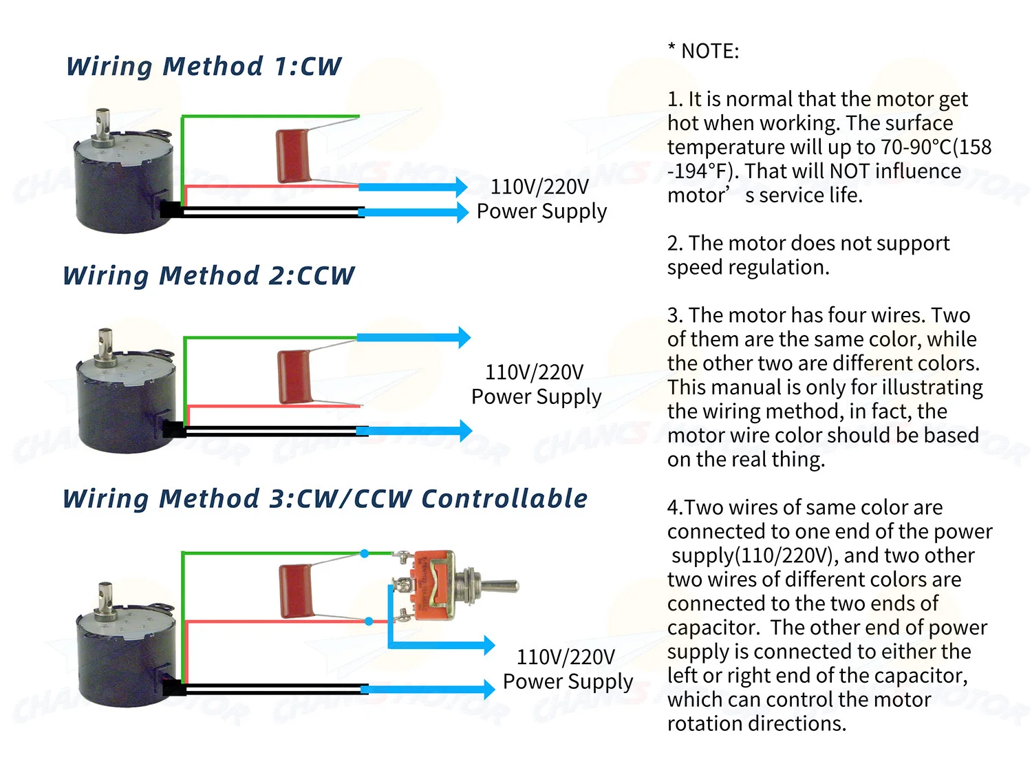 Синхронный моторный инкубатор оборудование 50KTYZ AC 110 в 1-100 об/мин небольшая