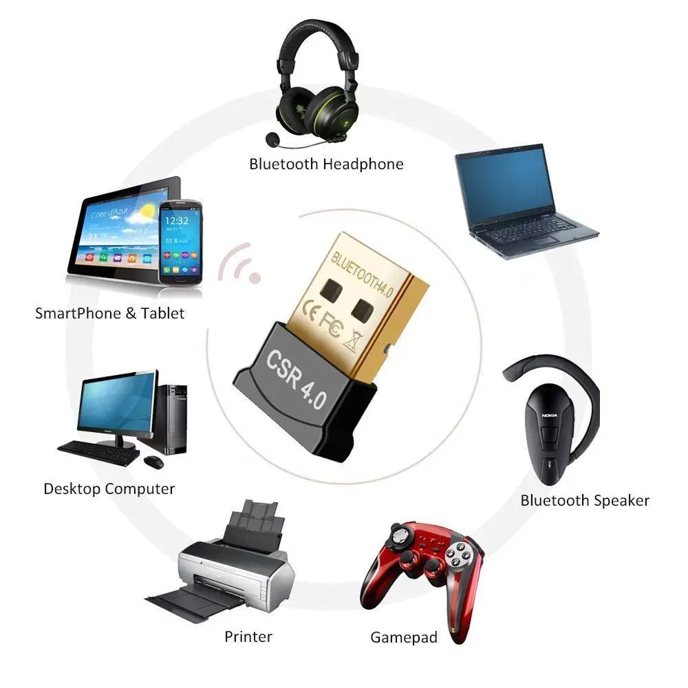 Адаптер ключа Bluetooth 4,0 BT 4,0 USB 2,0 CSR 4,0 для ПК ноутбука WIN XP 7 8 10