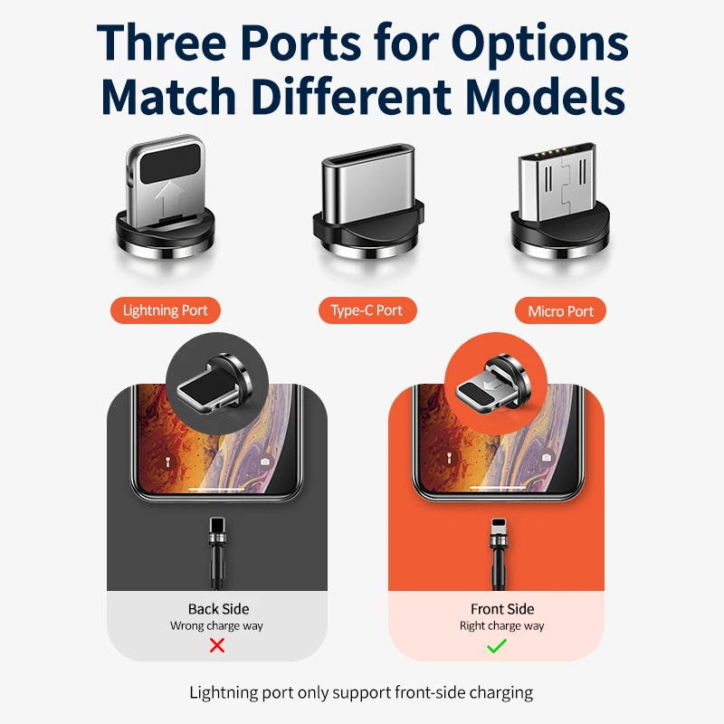 Магнитный зарядный кабель USAMS Usb Type C Lightning магнитный для быстрой зарядки провод