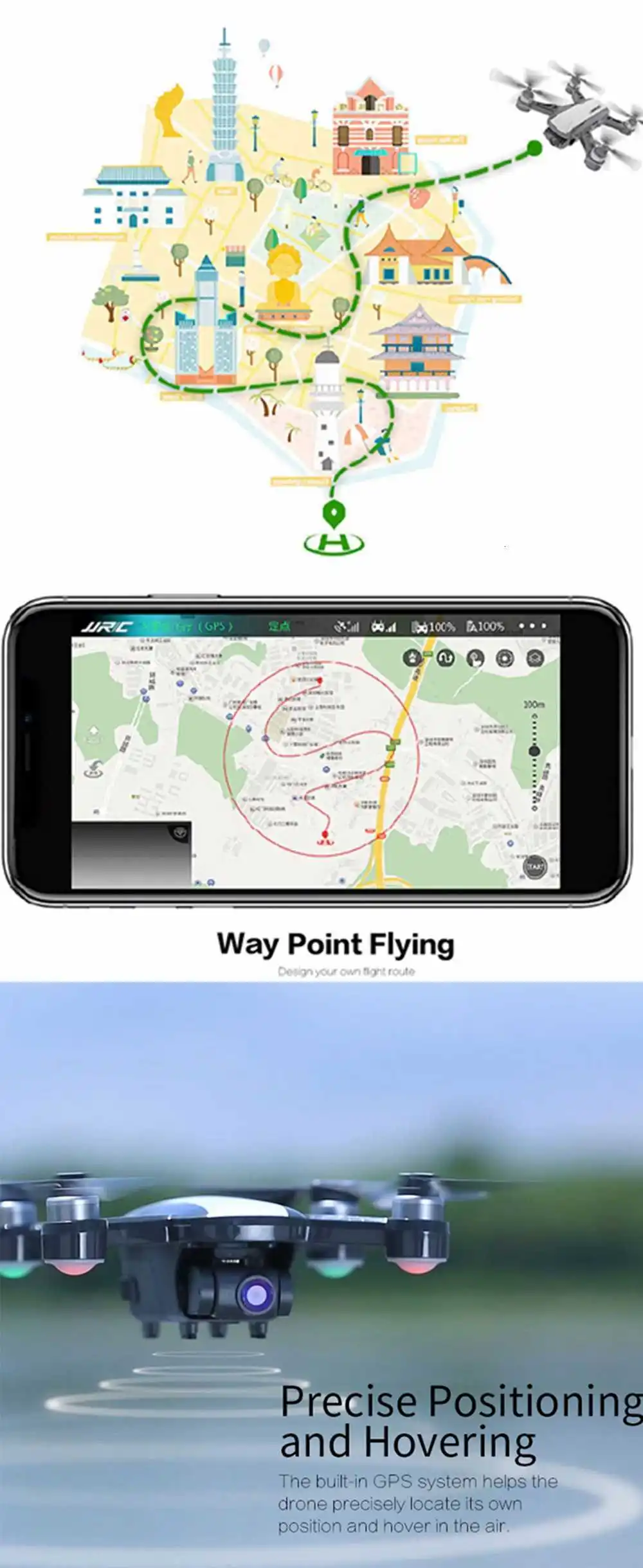 JJRC X9 5G 1080P WiFi FPV Радиоуправляемый Дрон gps Бесщеточный Gimbal позиционирование потока высота удержания Квадрокоптер дистанционное управление вертолеты