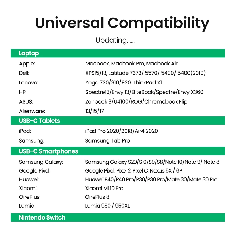 

UGREEN USB C Ethernet USB-C to RJ45 Lan Adapter for MacBook Pro Samsung Galaxy S9/S8/Note 9 Type C Network Card USB Ethernet