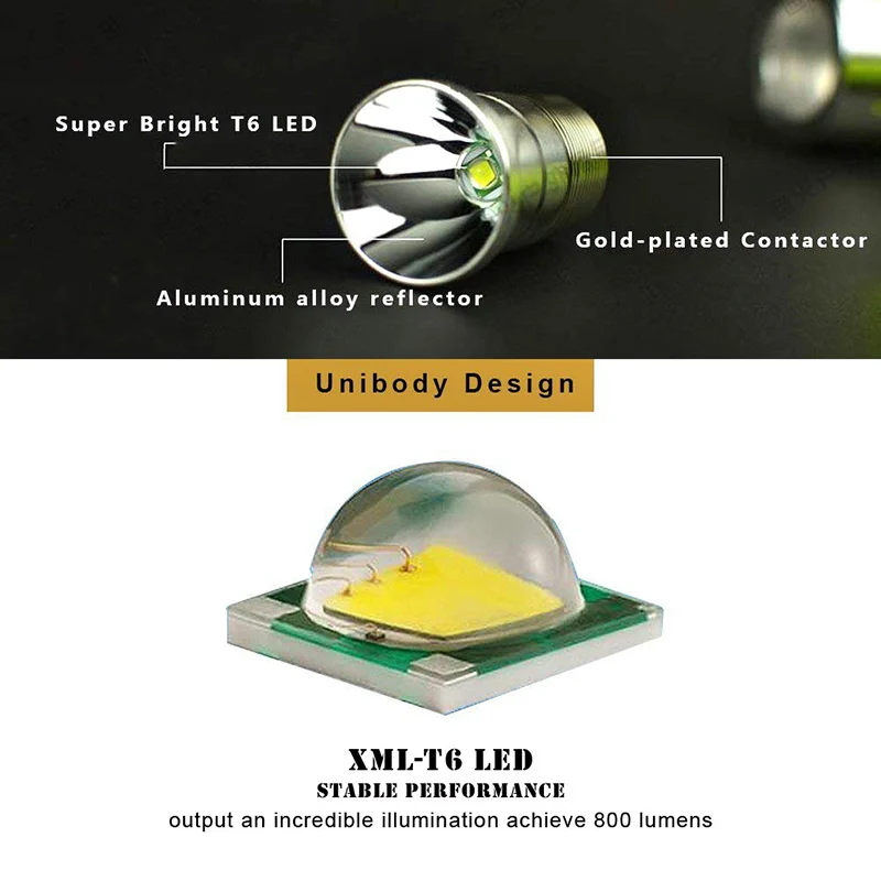 Водонепроницаемый светодиодный фонарик для дайвинга T20 3000 лм|Фонарики и