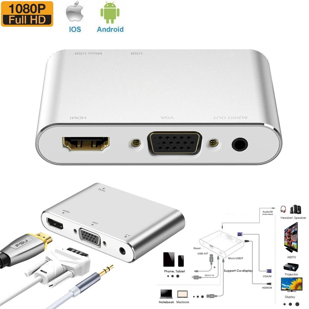 Адаптер с разъемом Lightning USB 3 1 на VGA HDMI 1080P для Android Samsung Huawei iPhone/ iPad|Кабели VGA| |