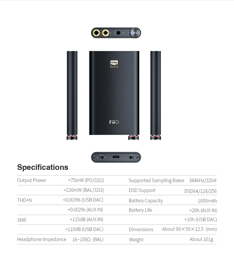 FiiO родная DSD USB DAC/усилитель Q1 MKII для Apple iPhone iPad, FiiO DAC Ampifiler для Android/компьютера/sony/Xiaomi