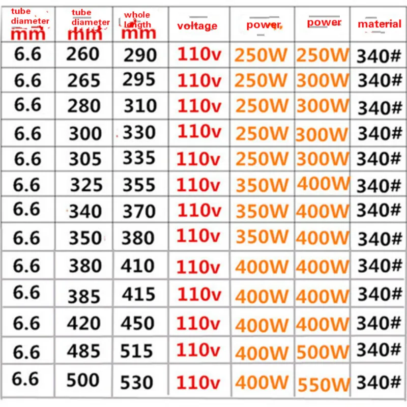 110 в 280-400 мм 300 Вт/350 Вт/400 Вт Нагревательный элемент для электрической печи плита электрическая тепловая трубка из нержавеющей стали электрическая нагревательная трубка