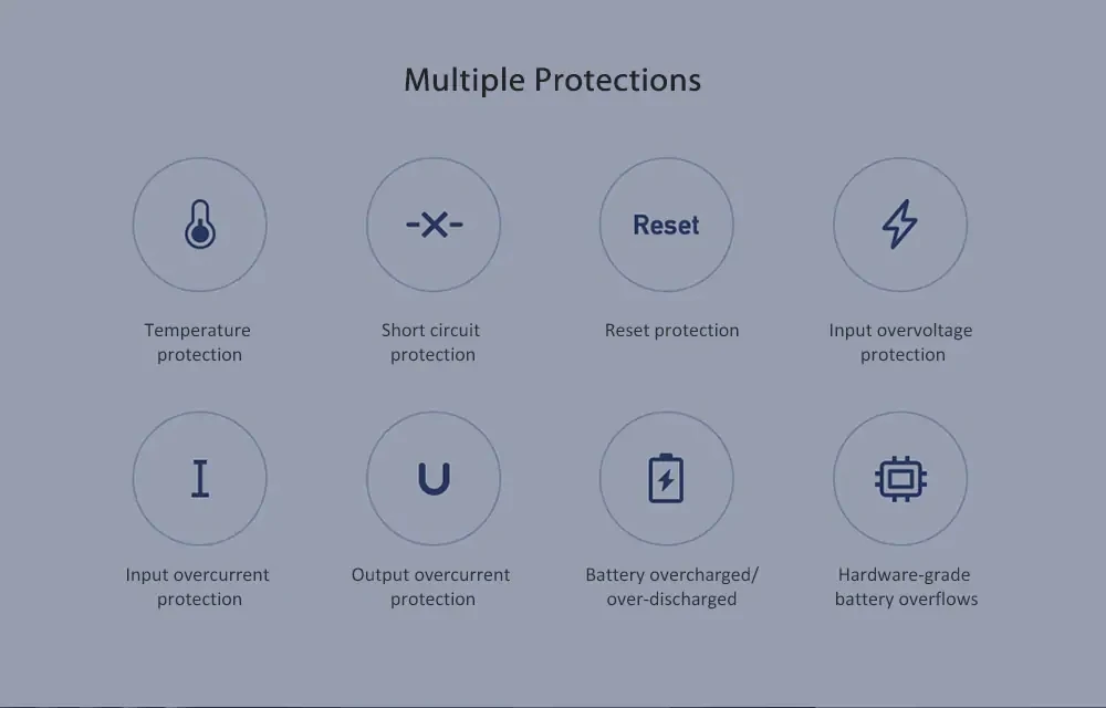Xiaomi ZMI светодиодный светильник-вспышка, внешний аккумулятор с поддержкой USB, зарядка для iphone, samsung, huawei, светильник-вспышка 5000 мА/ч, фонарь, ультра яркий светильник