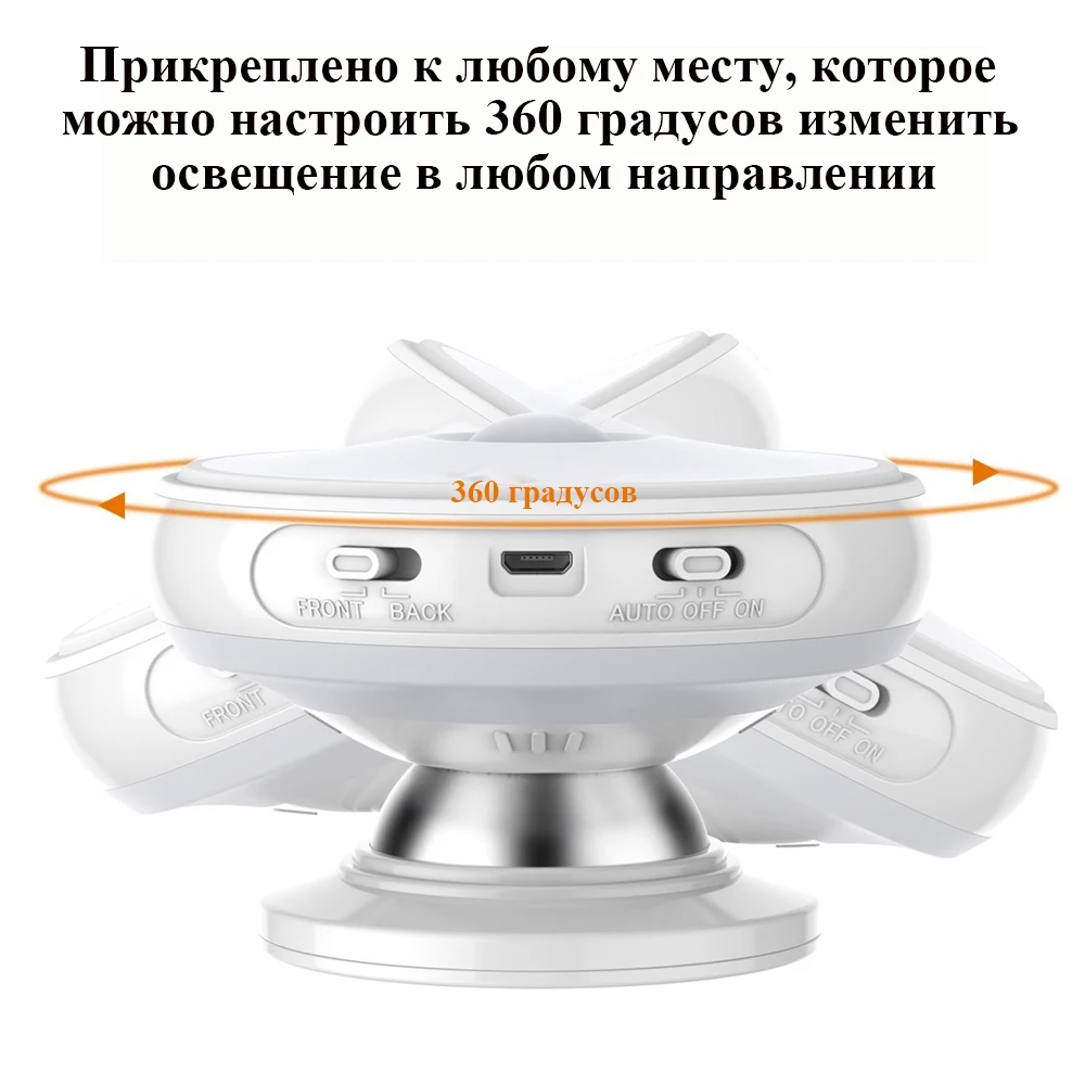 Вращающийся на 360 градусов перезаряжаемый светодиодный Ночной светильник, настенный светильник для безопасности, светильник с датчиком движения для спальни, лестницы, кухонного туалета, светильник s