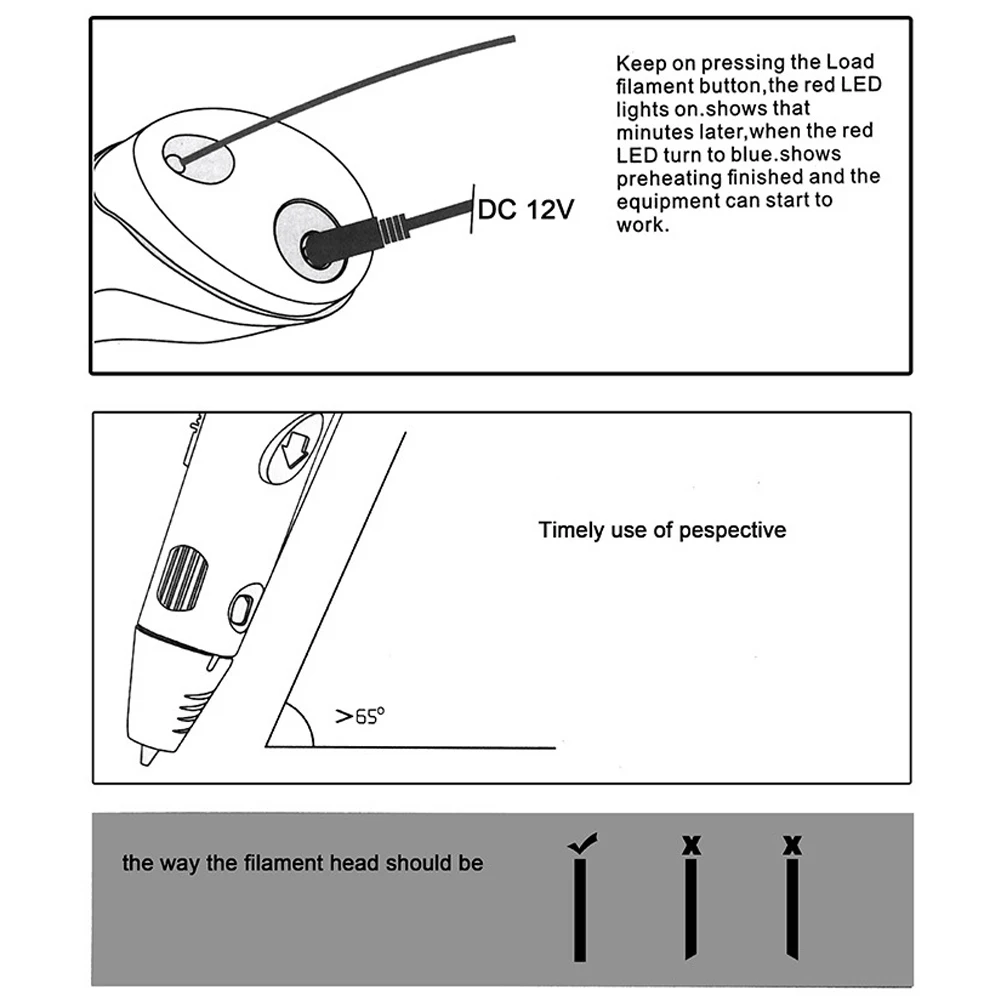 Оригинальная 3d ручка сделай сам для 3D печати с 100 м филаментом ABS/PLA креативная
