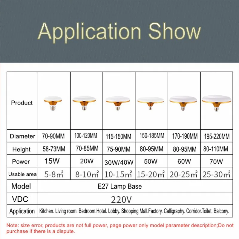 e27 power led bulb light 15w 20w 30w 40w 50w 60w lampada ampoule bombilla ufo table lamp spot light for home house living room free global shipping