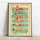 Стиль s of плавание Холст Картина модные плакаты и принты в скандинавском стиле настенное искусство современные картины для домашнего декора на стену