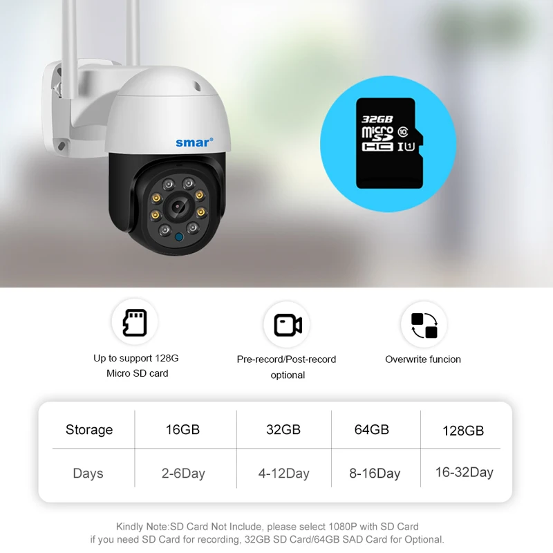 IP-камера SMAR с Wi-Fi 1080P HD двустороннее аудио ночное видение | Безопасность и защита