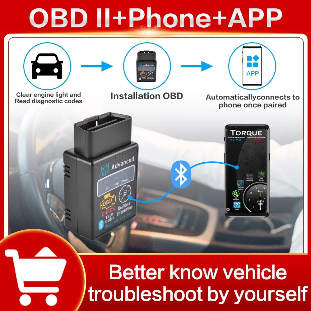 Автомобильный диагностический сканер OBD Bluetooth V1.5/V2.1 мини obd2 автомобильный