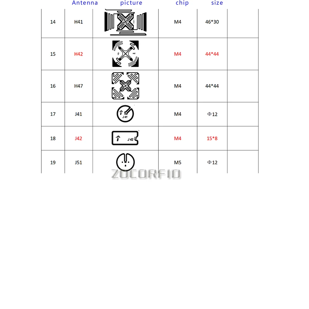 Customization s UHF 860-960MHz RFID Tag M4/H3 Chip ISO 18000-6C Passive Sticker Label | Безопасность и защита