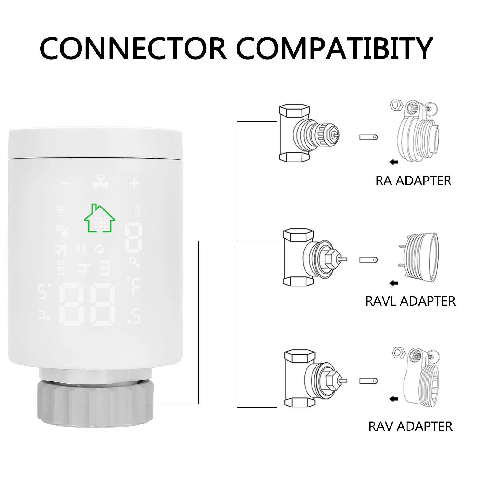 

Tuya ZIGBEE3.0 Intelligent Radiator Actuator Programmable Thermostatic Radiator Valve Temperature Controller Voice Control