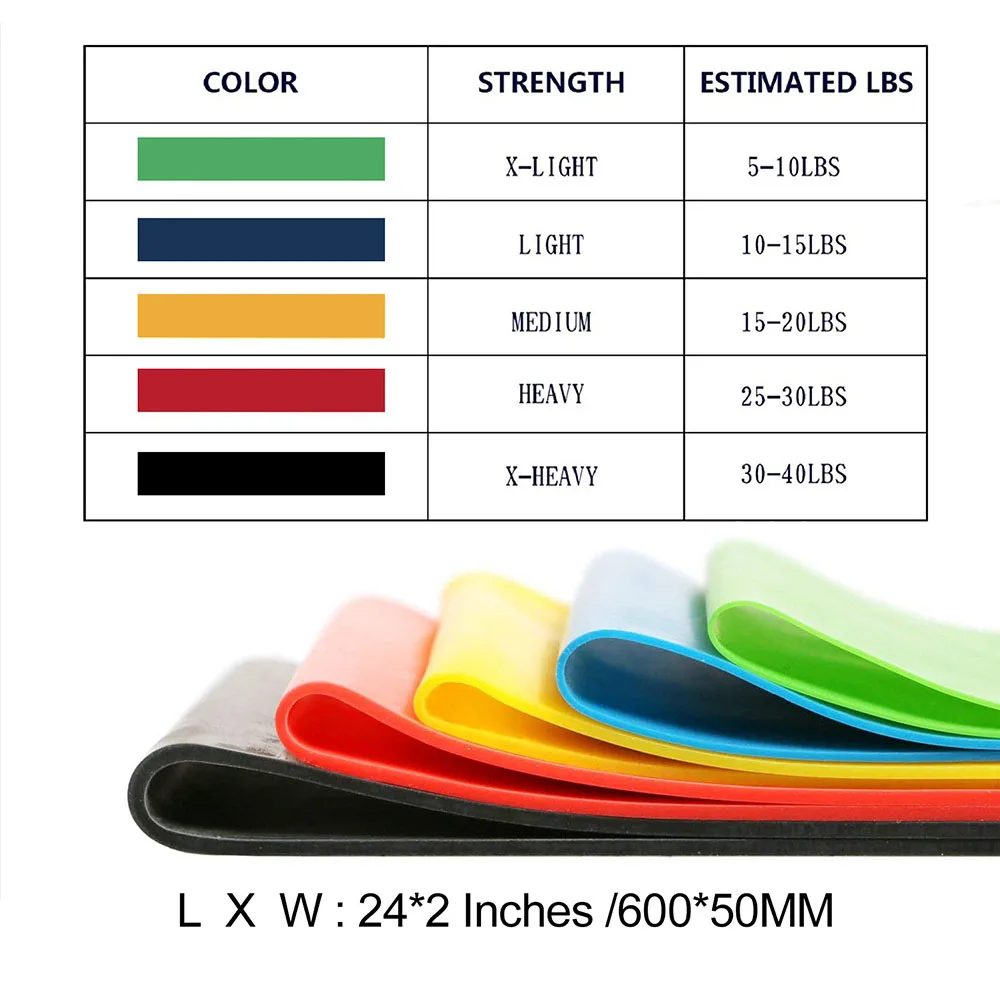 Резиновые эластичные ленты для фитнеса йоги тренажерного зала 5 уровней
