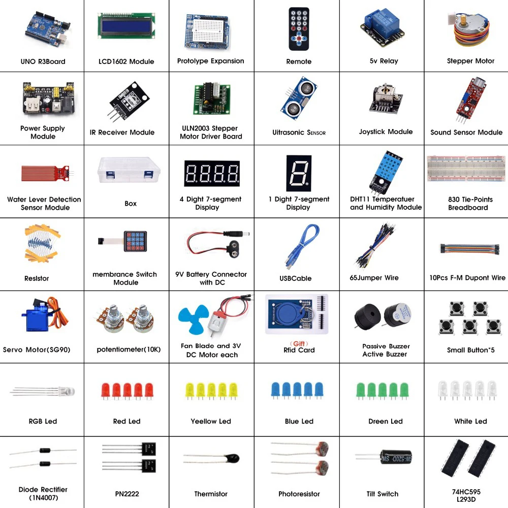 Самый полный стартовый комплект для Arduino R3 с rfid-картой/релейным модулем/шаговым двигателем/Включая учебник