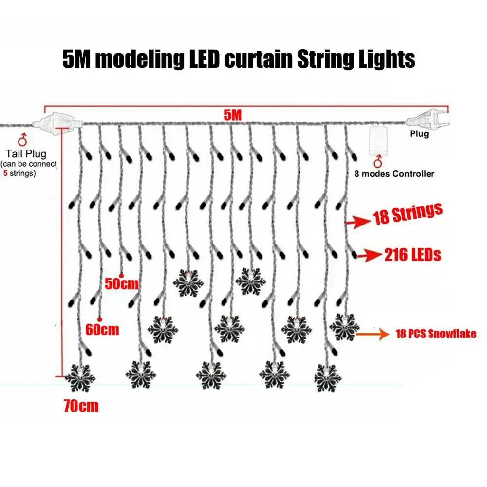 СВЕТОДИОДНАЯ Гирлянда в виде сосулек с подключением Рождественский шнурок для