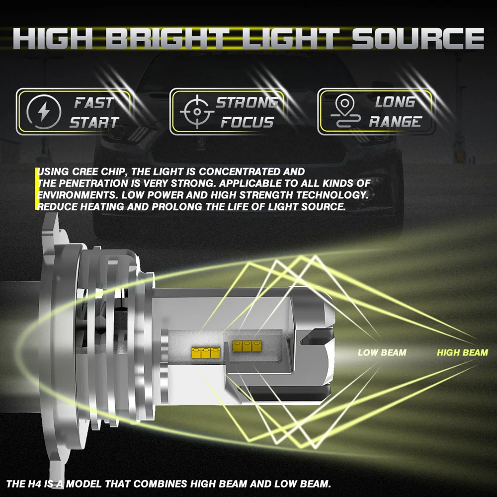 Автомобильные светодиодные лампы 2 шт. H4 Hi Lo новый дизайн 1:1 мини светодиод машины