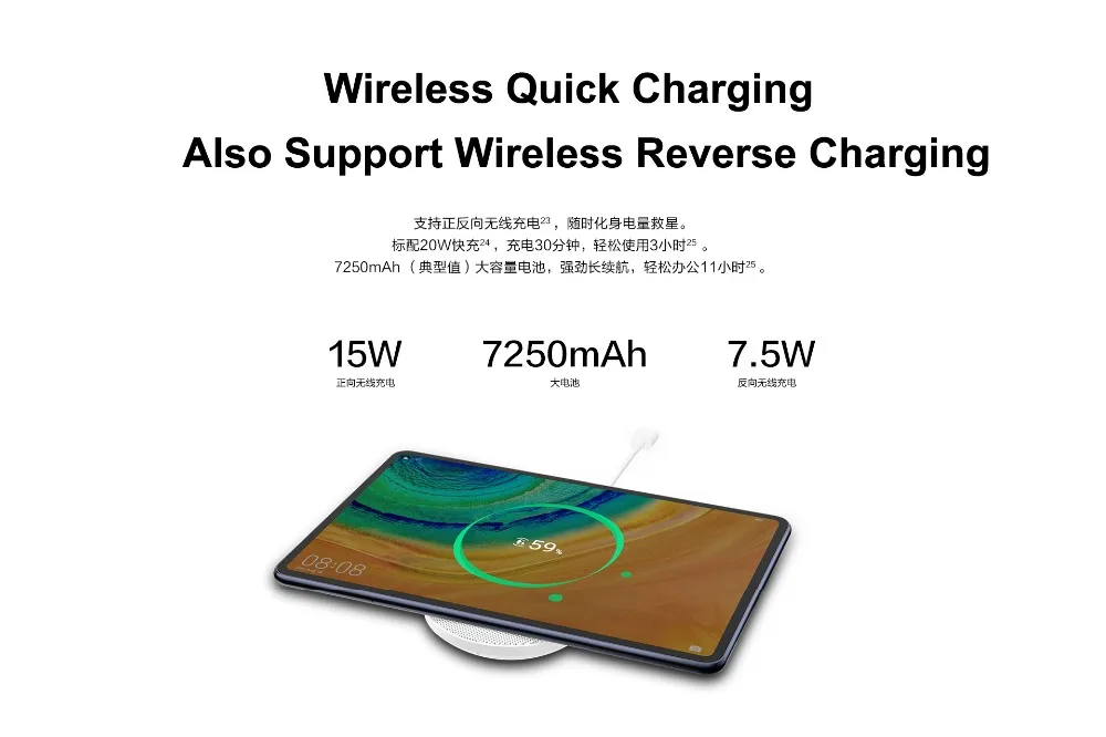 HUAWEI MatePad Pro 10,8 дюймовый планшетный ПК с 7нм процессором Kirin 990 многоэкранный рабочий Wifi 4G sim-слот телефон type-C