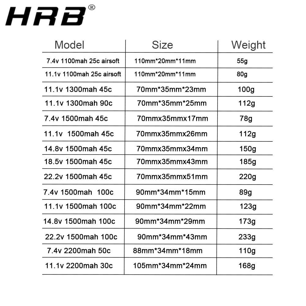 аккумулятор hrb lipo 3s 111 в 1300 мач 1500 мач 148 в