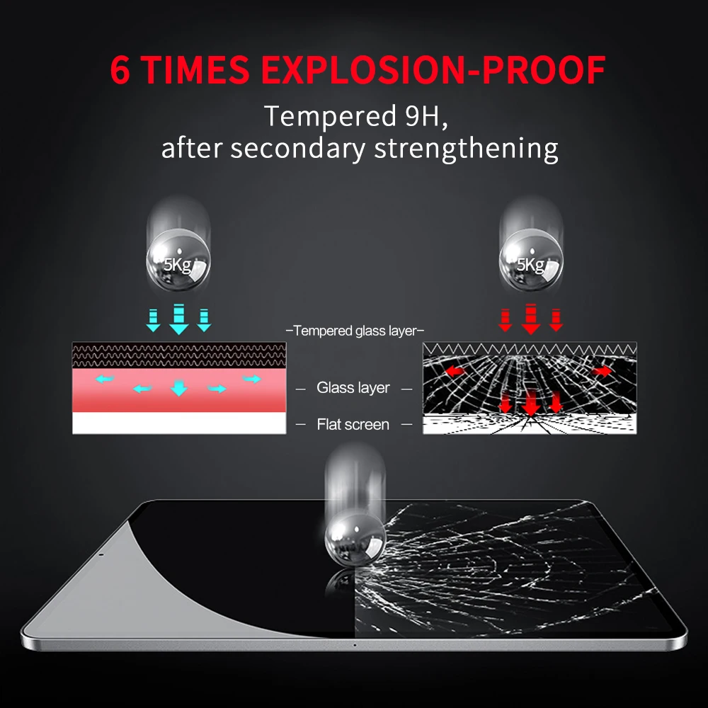 

Tempered Glass For iPad 2019 10.2 2018 9.7 Air 1 2 Screen Protector For iPad mini 1 2 3 4 5 Protective Film Pro 11 10.5 9.7Glass