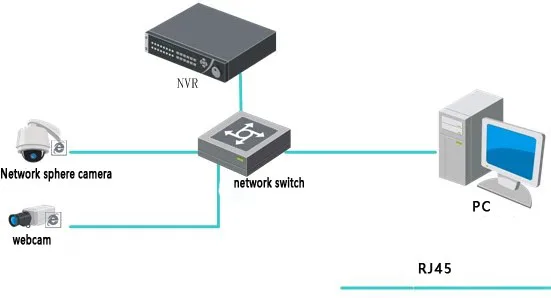 HIKVISION 4CH 8CH 16CH IP NVR жесткий диск VCR CCTV NVR DS-7800NB-K1