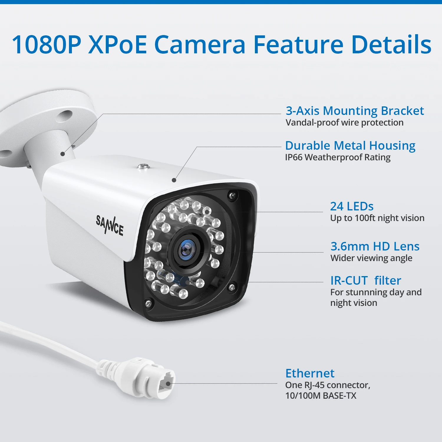 

SANNCE 4CH 2MP HD XPOE Video Surveillance System H.264 NVR Recorder 1080P Security Cameras System CCTV Kits 2MP PoE Ip camera