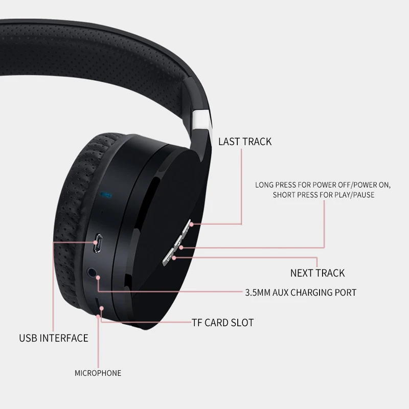 YUNAO E88A беспроводные Bluetooth наушники аккумулятор 1200 мА/ч игровые для звонков музыки