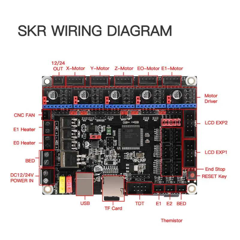 SKR V1.3 плата управления аксессуары главный мотор драйвер Материнская плата PCB мини модуль X6HA