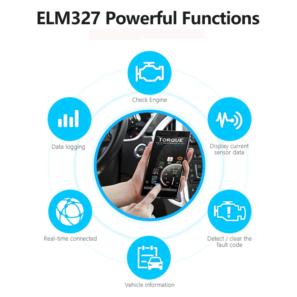WIFI BLUETOOTH OBD2 OBDII Автомобильный сканер диагностическое устройство для iPhone iOS Android
