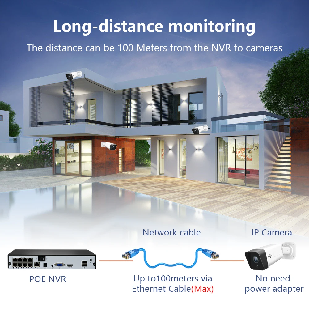 Продажа IP-камера видеонаблюдения Hiseeu POE, 8 каналов, 5 МП, 3 Мп, ии, H.265