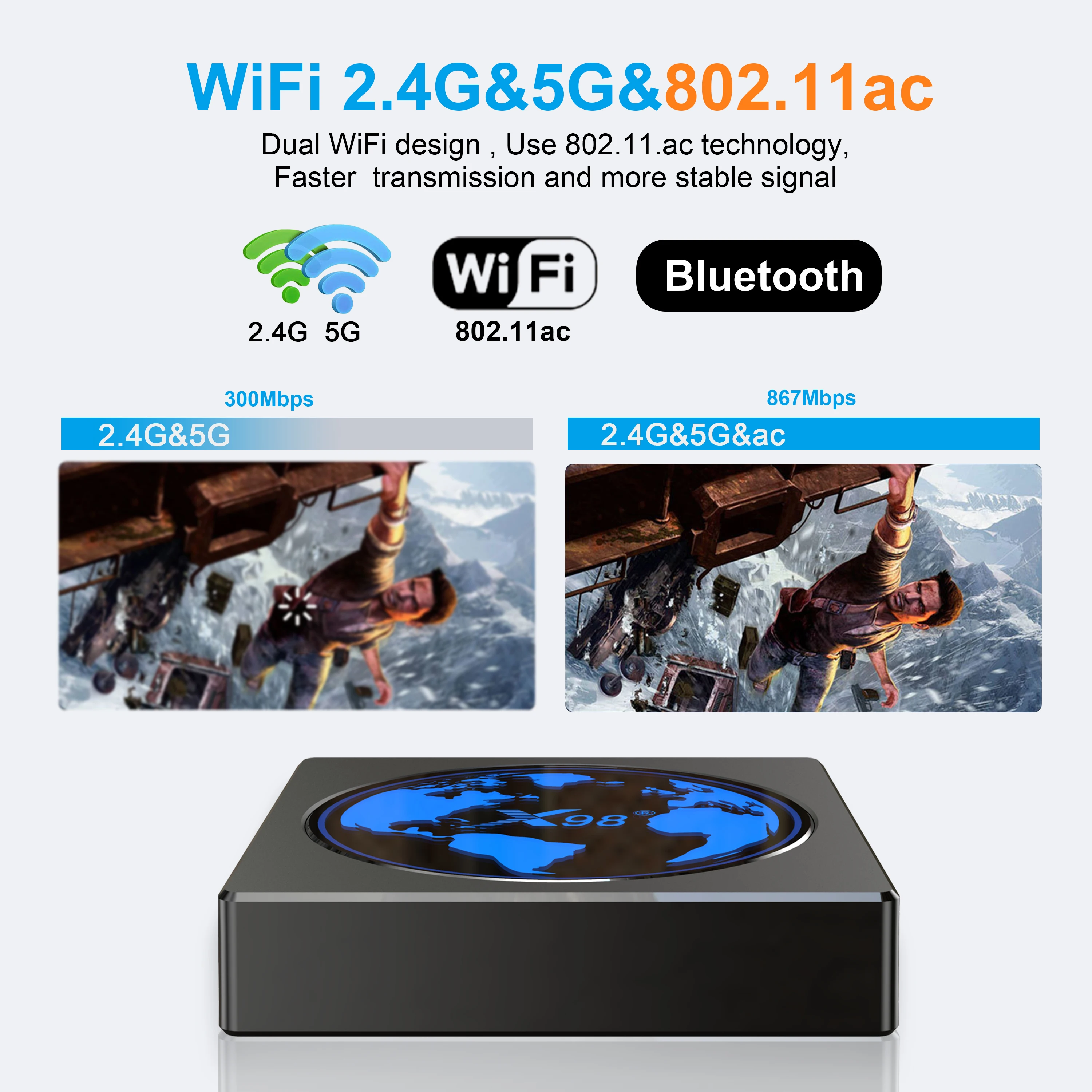 ТВ-приставка Lemfo X98 Mini на Android 11 4K 60 кадров в секунду HDR поддержка AV1 Двойной Wi-Fi Youtube