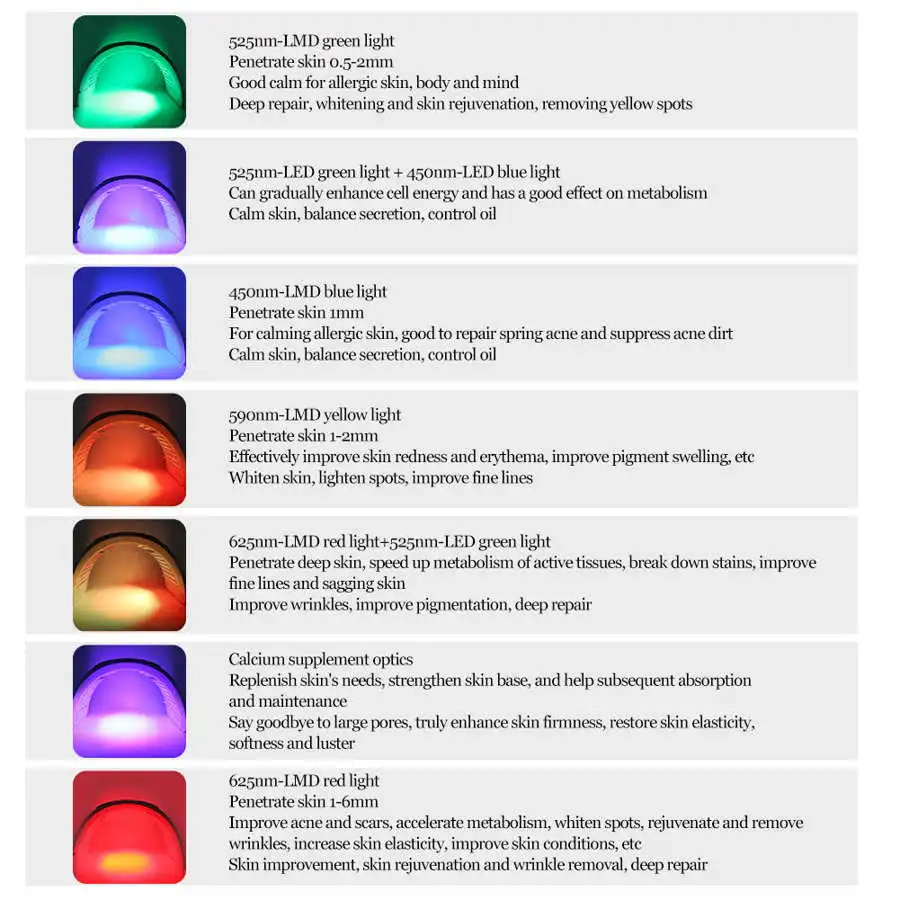 7 Цветов PDT Маска для лица с LED-терапией 2 в 1, Машина для омоложения кожи, Спа, Удаление акне, Антивозрастное и нагревающее лечение.