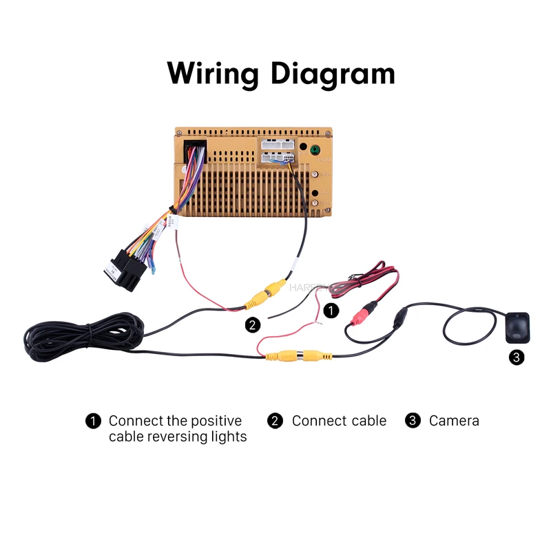 Автомобильная камера заднего вида ночного видения Система помощи при парковке
