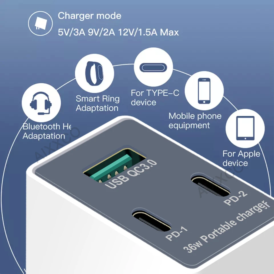 Зарядное устройство AIXXCO Quick Charge 3 0 Type C PD USB с QC портативное быстрое зарядное