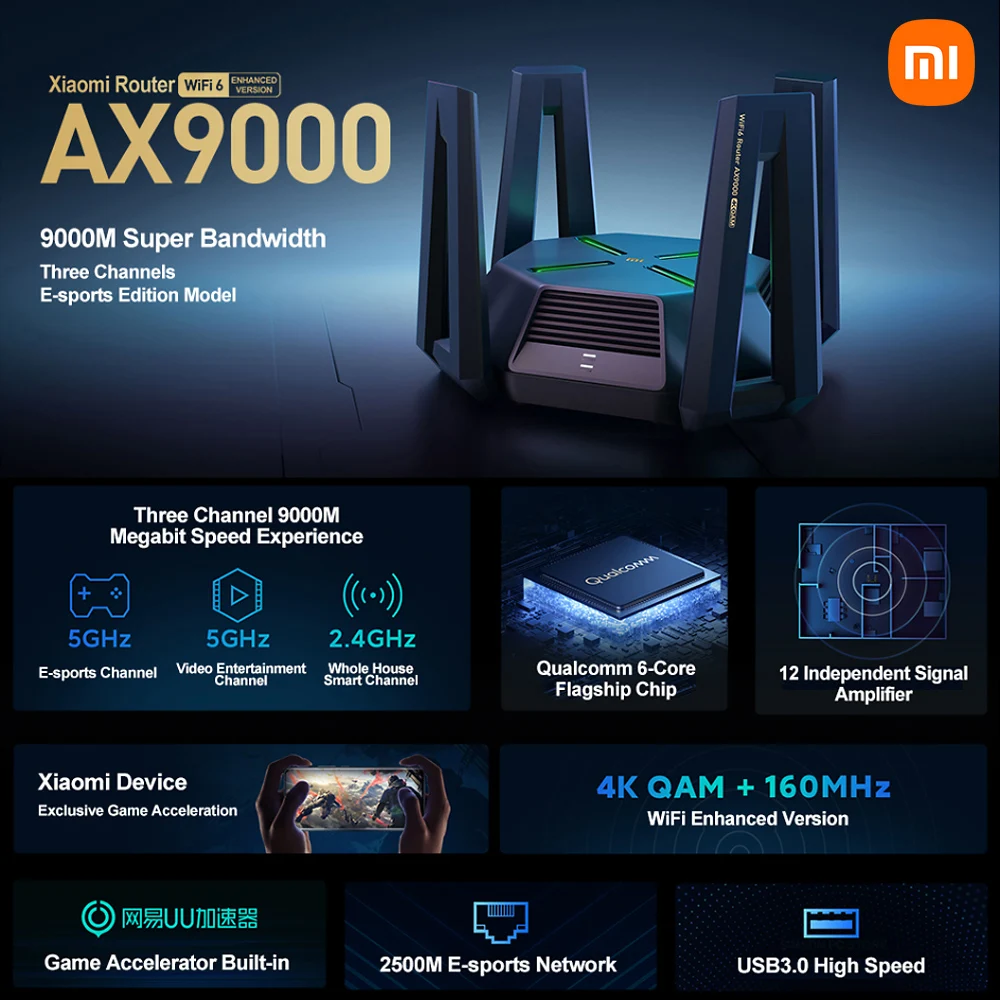 

Внутренняя ёмкость Xiaomi Router AX9000 2,4G/5G/5G-игры 3 канала Wi-Fi 6 расширенная версия 4-х ядерный процессор 1Гб RAM 4K QAM 12 с высоким коэффициентом усиления ...