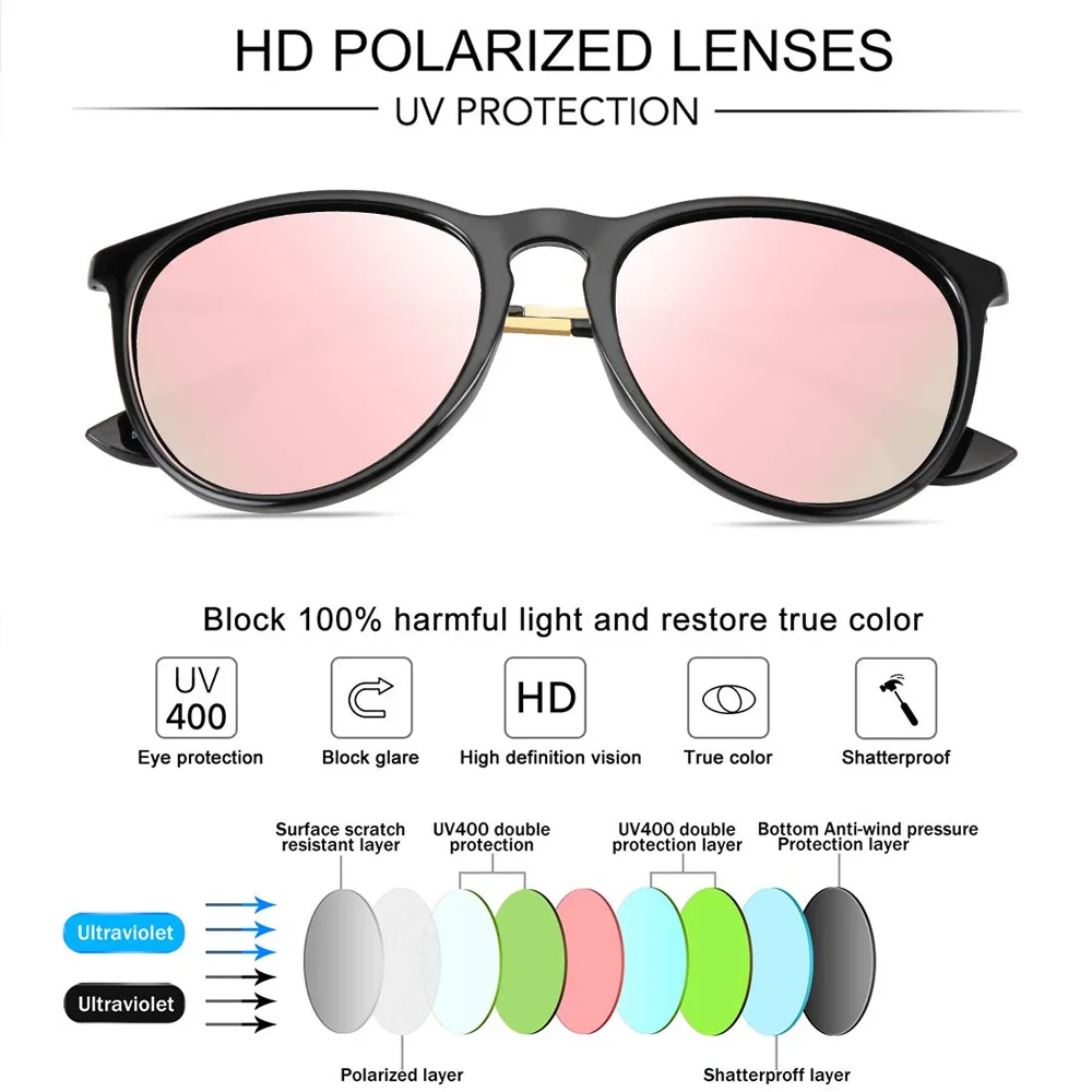 Поляризованные солнцезащитные очки для мужчин и женщин Винтажные