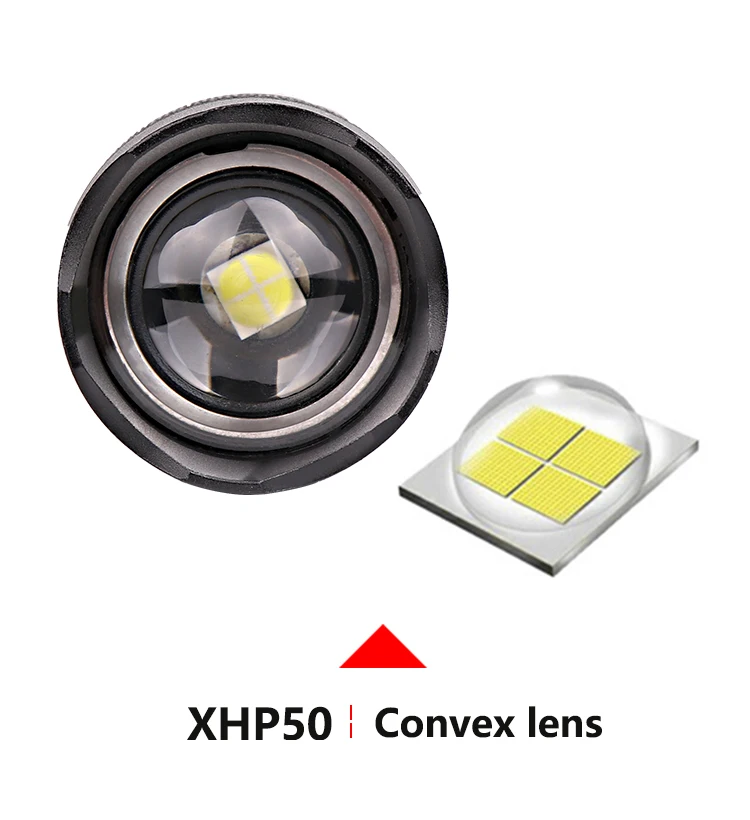 Прямая доставка xhp50.2 самый мощный фонарик 5 режимов usb зум светодиодный фонарь xhp50