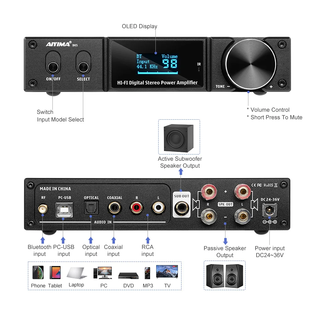Усилитель мощности AIYIMA D05 BT 5 0 стерео 2 каналов Hifi цифровой сабвуфер усилитель 1