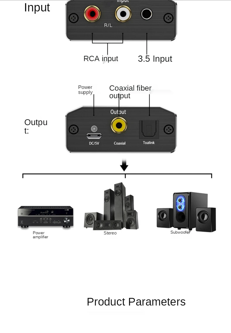 Stereo audio Rca input aux 3.5 mm jack to coaxial digital Optical fiber coax toslink out converter for pc mobile 7.1 5.1 sound |