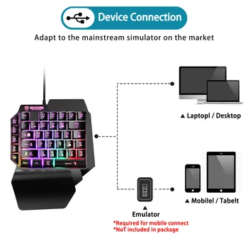 SeynLi RGB Keyboard And Mouse Set One-Handed Gaming Keyboard Mouse Mini Keypad Combo for Laptop PC Mobile Phone Game Controller 4