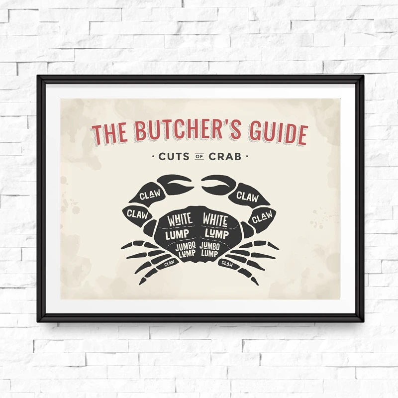 The Butcher's Guide Posters and Prints Crab Lobster Butcher Diagram Kitchen Wall Art Canvas Painting Restaurant Decor | Дом и сад