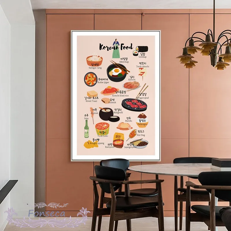 

Korea Food Pictures Kitchen Canvas Painting Kimchi Soju Patbingsu Samgye-Tang Poster Wall Art Restaurant Home Decor Educational
