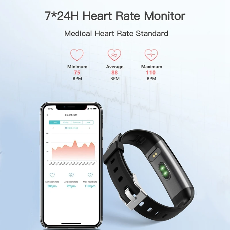 

Smart Band Watch with Heart Rate Monitor Waterproof Smart Watch Calorie Counter Peeter Watch for Women and Men
