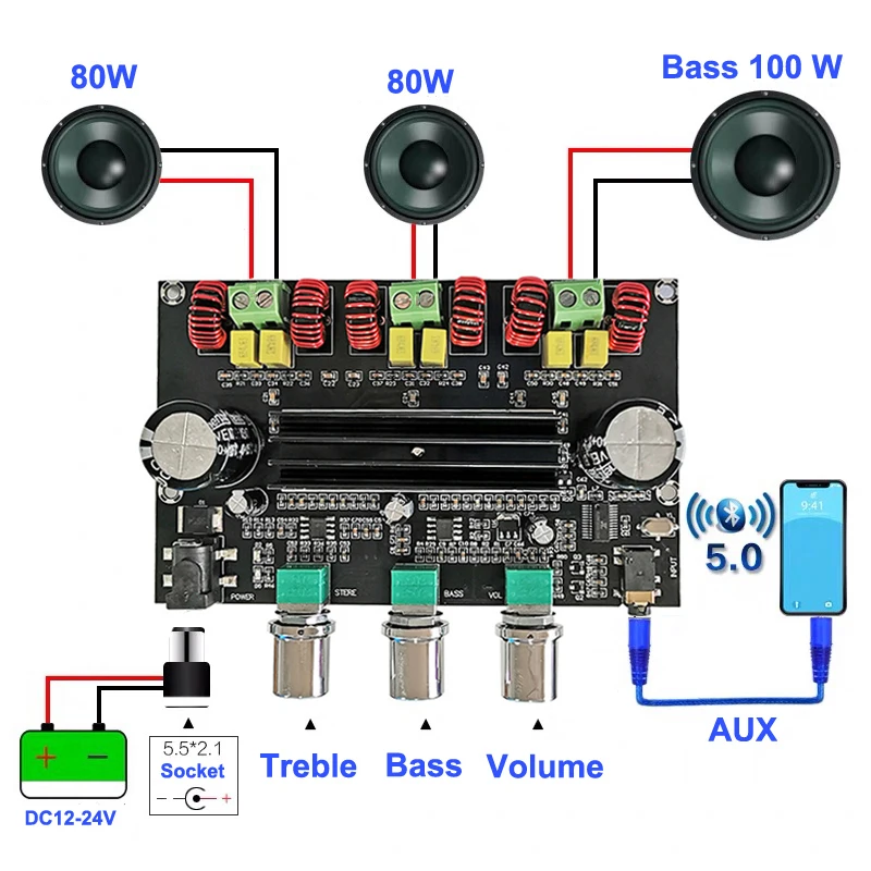 2*80 Вт + 100 Bluetooth 5 0 TPA3116D2 Плата усилителя мощности сабвуфера 2 1 каналов TPA3116 аудио