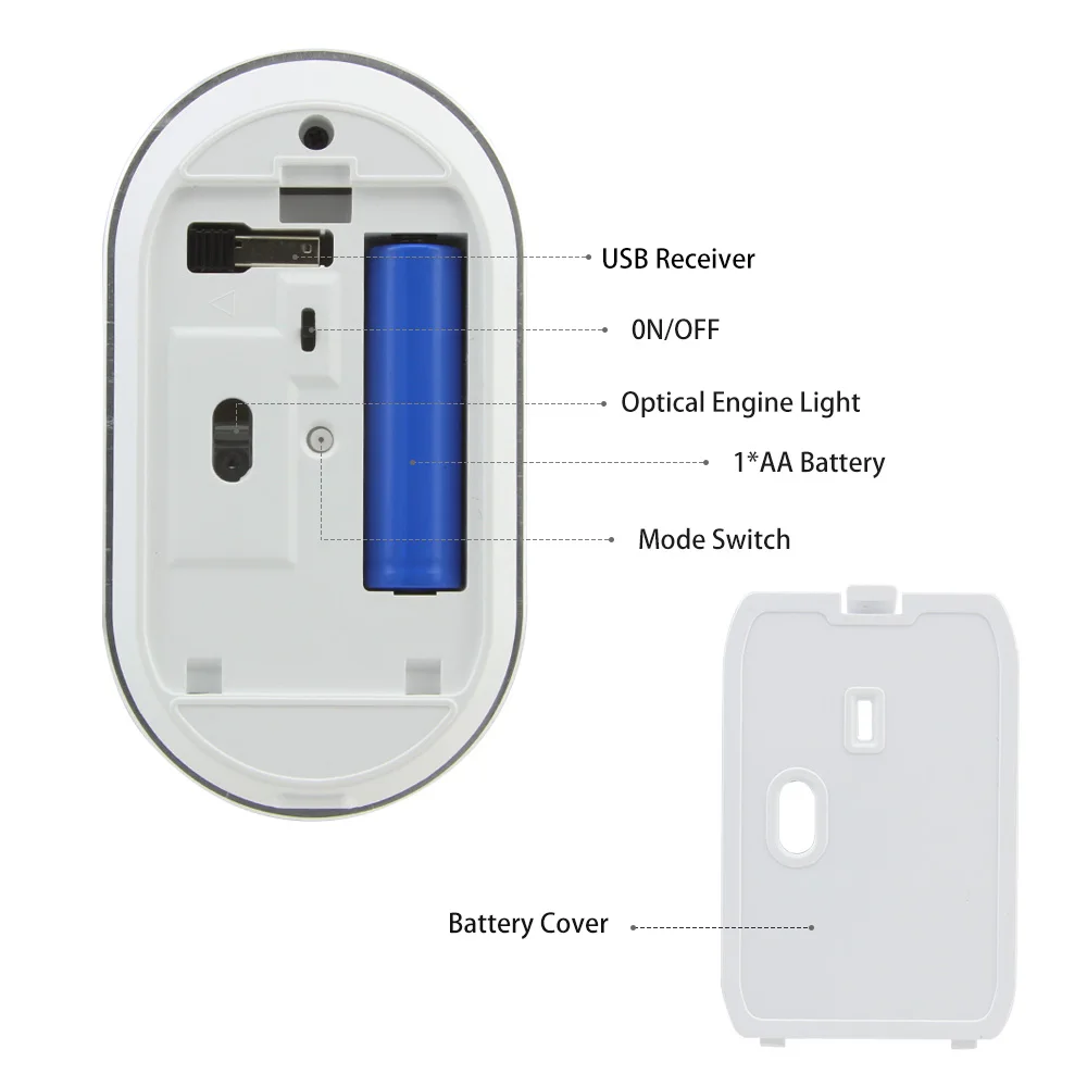 Беспроводная мышь CHUYI 2 4 + Bluetooth 5 0 перезаряжаемая оптическая USB компьютерная DPI 1600