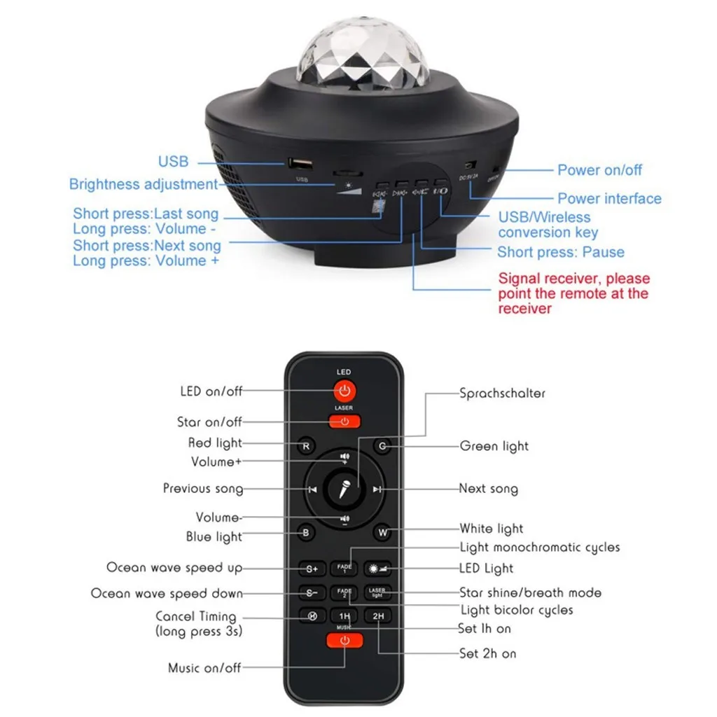 

60 patterns Mini USB Charge DJ Disco Light Stage Party Lighting Effect Laser Projector Lamp for Dance Floor RGB Lighting Party